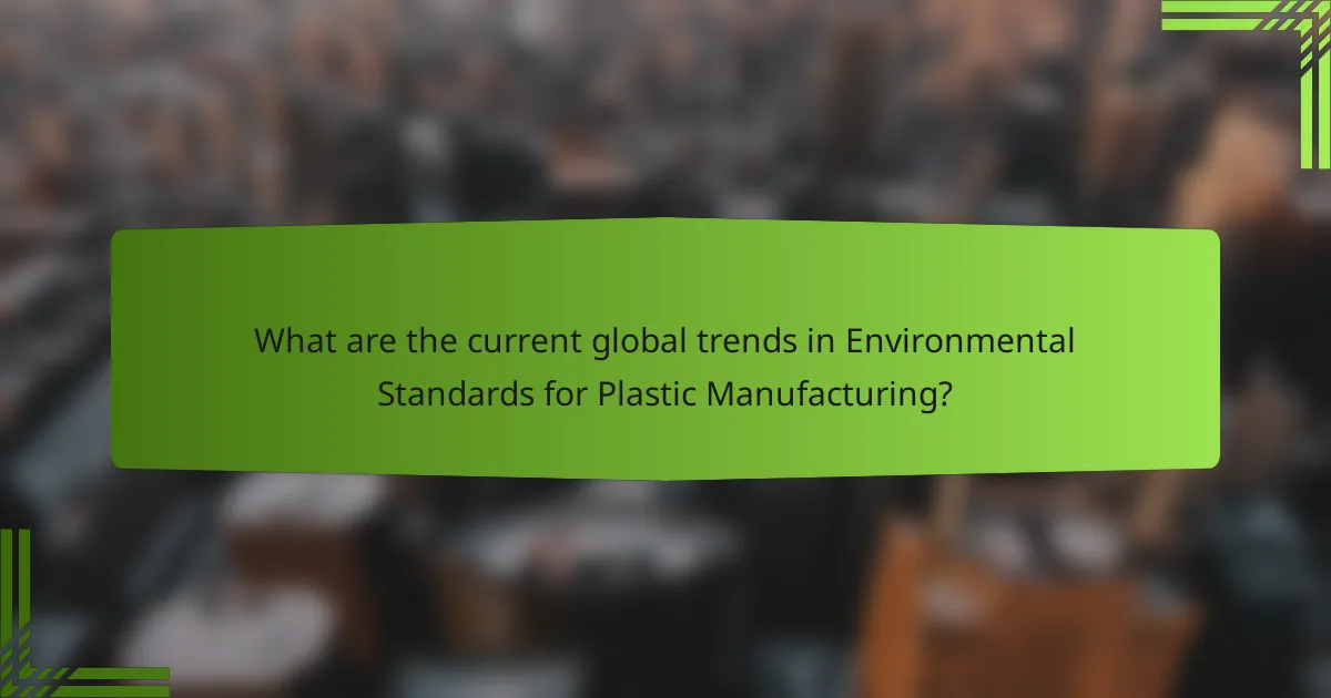 What are the current global trends in Environmental Standards for Plastic Manufacturing?